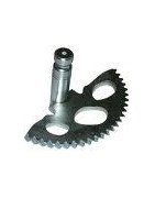 système kick et engrainage